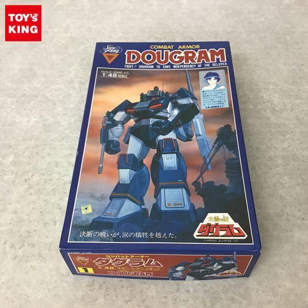 1円〜 タカラ 1/48 太陽の牙ダグラム コンバットアーマー ブロックヘッド(太陽の牙ダグラム)｜売買されたオークション情報、yahooの商品情報をアーカイブ公開  - オークファン おもちゃ、ゲーム